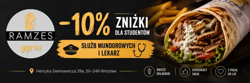 Ramzes Gyros